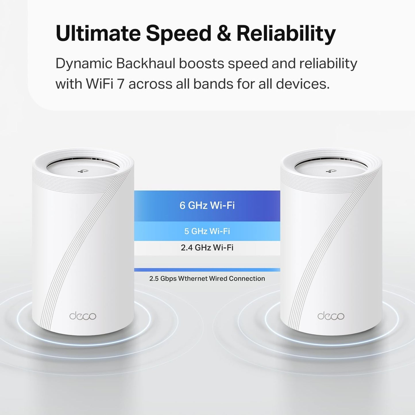 TP-Link Tri-Band WiFi 7 BE10000 Whole Home Mesh System (Deco BE63) | 6-Stream 10 Gbps | 4 × 2.5G Ports Wired Backhaul, 4× Smart Internal Antennas | VPN, AI-Roaming, MU-MIMO, HomeShield (3-Pack)