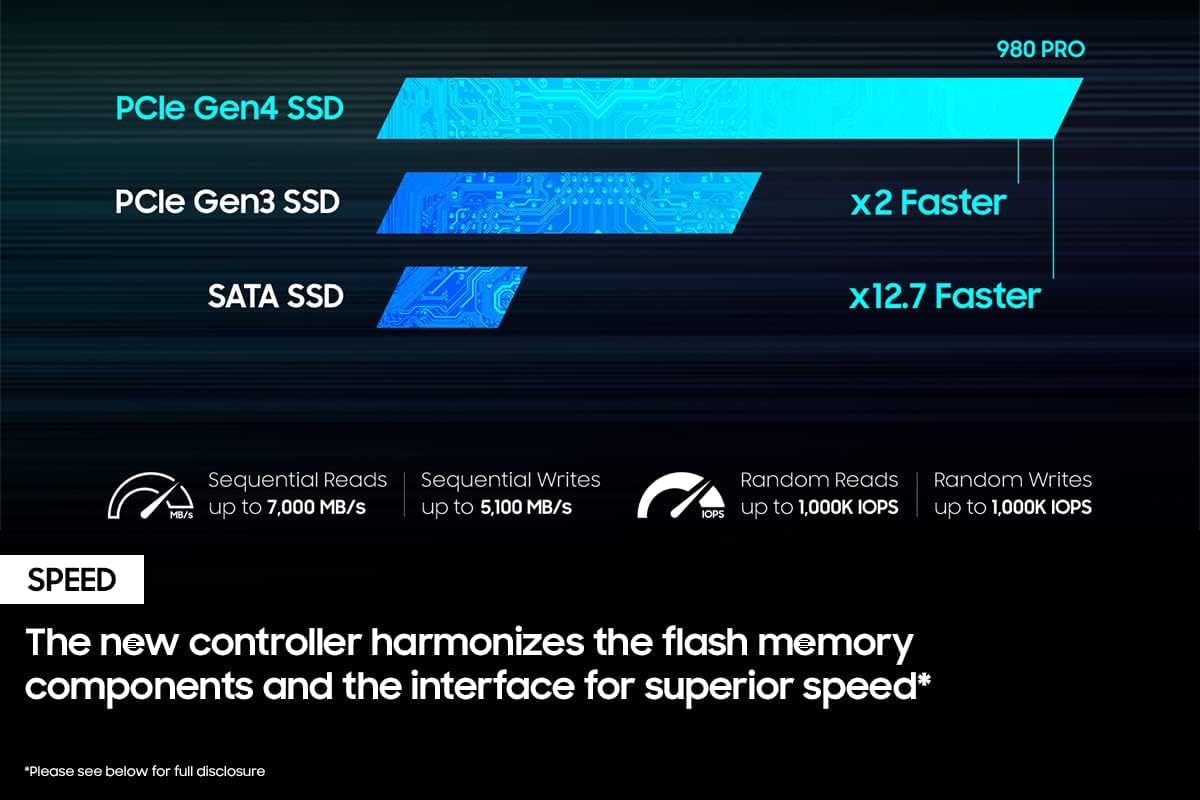 SAMSUNG 980 PRO SSD 2TB PCIe NVMe Gen 4 Gaming M.2 Internal Solid State Drive Memory Card , Maximum Speed, Thermal Control MZ-V8P2T0B/AM